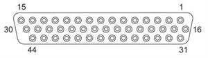 Machine I/O connector