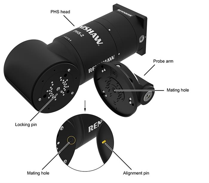 PHS-2 locking mechanism
