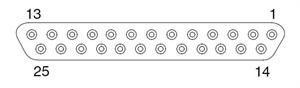Servo power amplifier connector