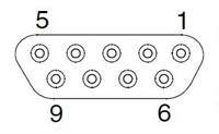 PICS connector
