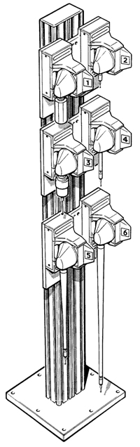 Six-port ACR2 installation