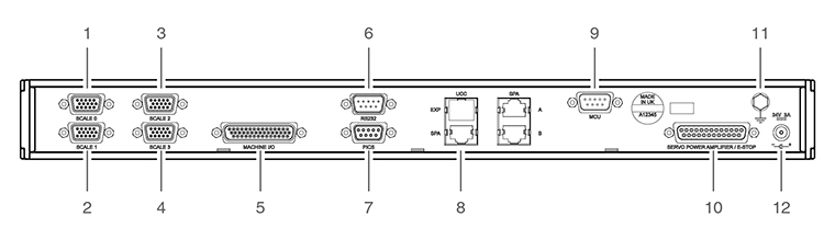 UCC AI rear panel - labelled