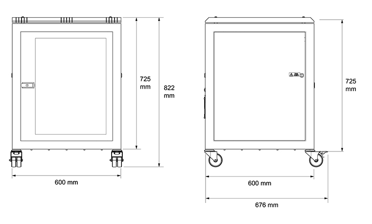 Retrofit cabinet - dimensions