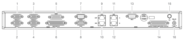 UCC PI 80 rear panel - labelled