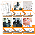 Renishaw retrofit step by step