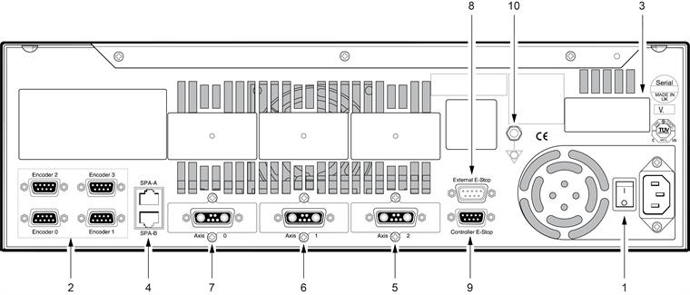 SPA2-2 - rear panel - labelled