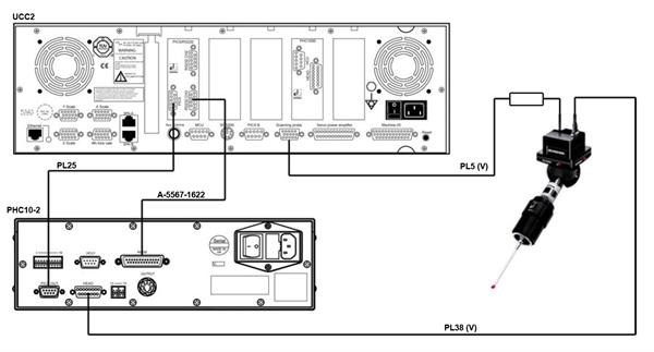PH10 probe head and multiwire probe system using external PHC10-2