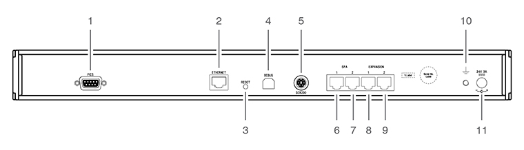 UCC T3-2 rear panel