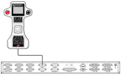 Connecting MCU to SPA3-2