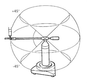 PH10 user guide - figure 16