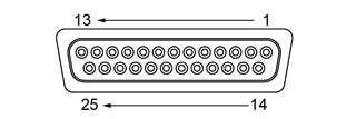 UCC BI E-STOP socket