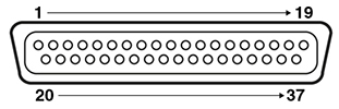Temperature compensation connector