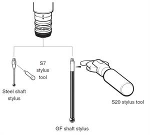 RTP20 user guide - section 6.5.1