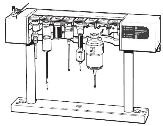 ACR1 autochange rack