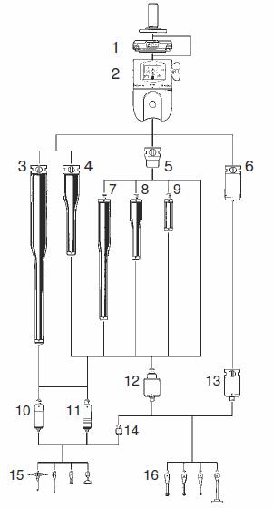 MIH - autojoint extensions_adaptors