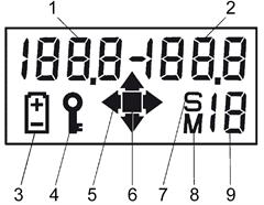 LCD display
