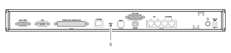 UCC T3 PLUS_UCC S3 rear panel - reset button