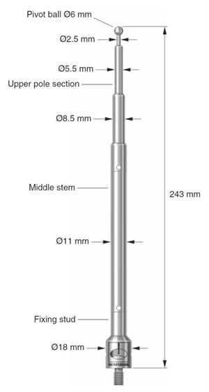 RTP20 pivot pole