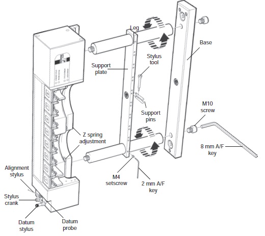 ACR1 rack assembly - vertical mounting