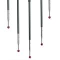 Styli button