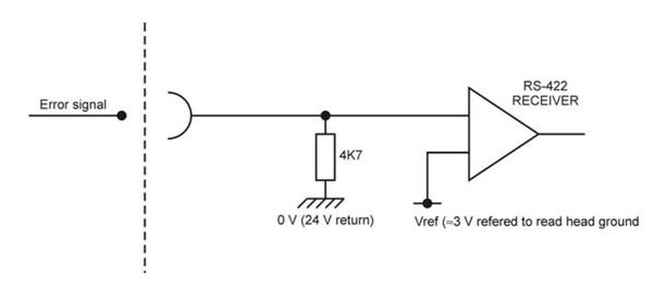UCC2 installation guide - figure 6