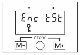 MIH - encoder test