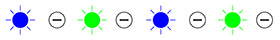 UCC controller LEDs - Slow alternating blue and green flash