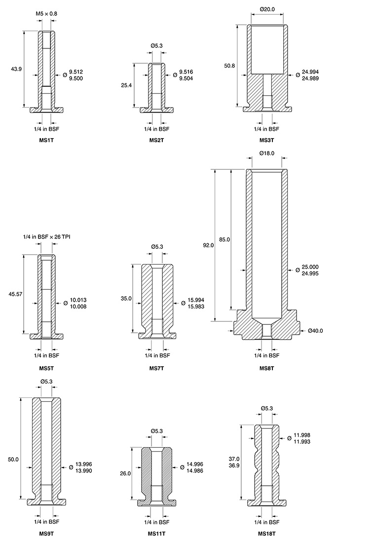 CMM shanks MSx/T range