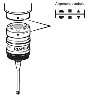 RTP20 alignment symbols