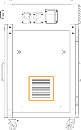 Cabinet - cooling fans