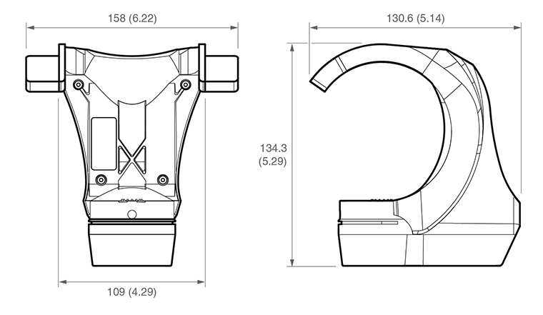 RFP dimensions