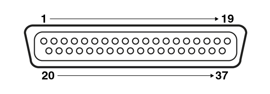 Temperature compensation connector
