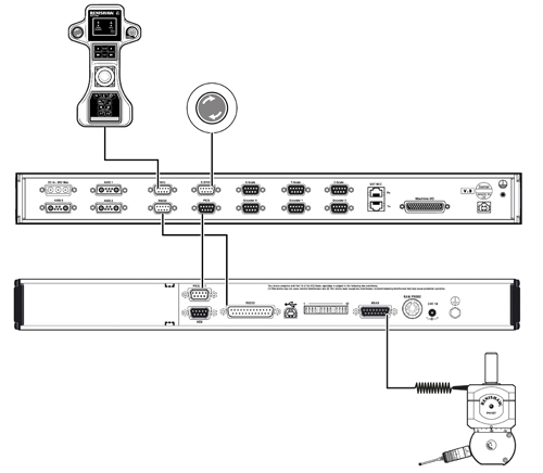 PH10 two-wire touch-trigger system for UCC T3
