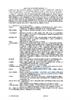 Renishaw Master Software Agreement - Italian