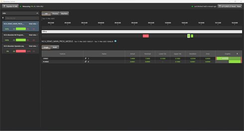 MODUS IM Manage Machines