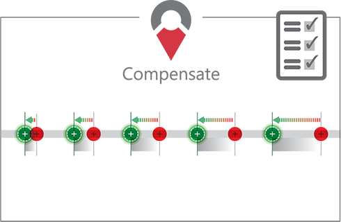 Compensate - kompenzace chyby rozteče