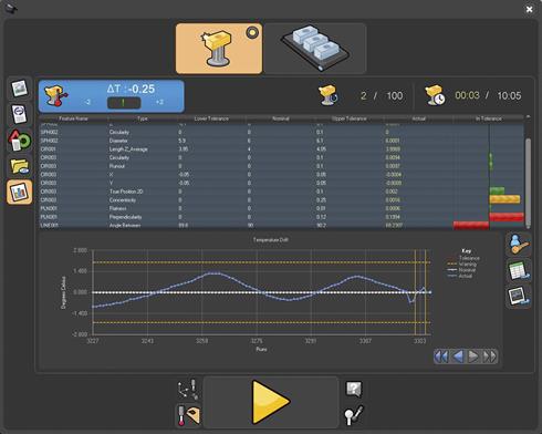 用于Equator™比对仪的“Process Monitor进程监控”重新校准软件