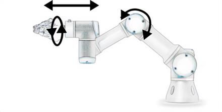 Robotic arm