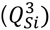 Equation 2 with brackets tetrahedral silicon glass species that can be studied under a Raman confocal microscope