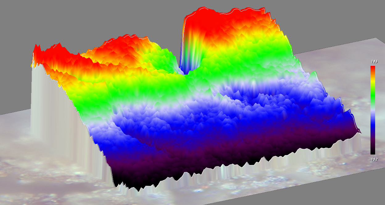 Topography map of Stonehenge Altar Stone