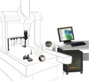 CMM retrofit elements