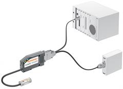 TONiC™ dual output (DOP) encoder system