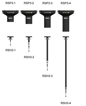 RSP3-1 / 2 / 3 / 4系列产品图