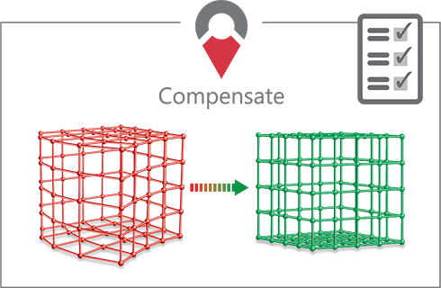 Compensate - volumetrická kompenzace chyb