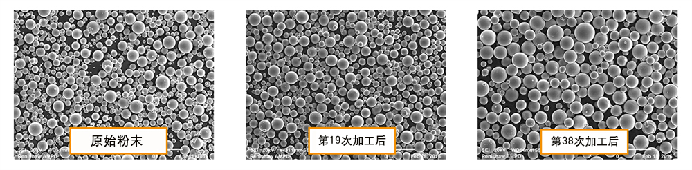 加工后的粉末质量