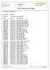 Declaration of conformity:  autojoints UKD2021-00727-02-A