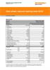 Data sheet:  vacuum casting resin 6230