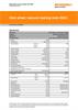 Data sheet:  vacuum casting resin 8263