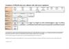 Product note:  Compliance of XR20-W rotary axis calibrator with radio device regulations