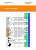 Data sheet:  Equator™ styli kit